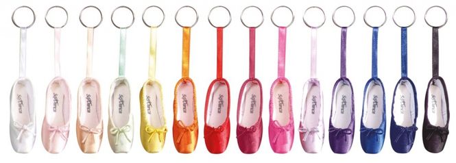 Hovedbilde  MINITÅSKO NØKKELRING