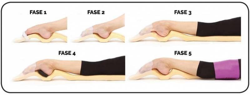 TECH FOOT STRETCHER