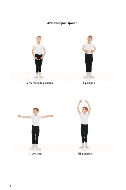 Ballett for Nybegynnere